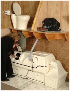 Composting Toilets in Redmond OR