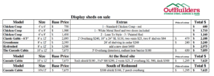 2017 Display Sheds on Sale