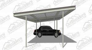 Which is better? Carportr or Garage