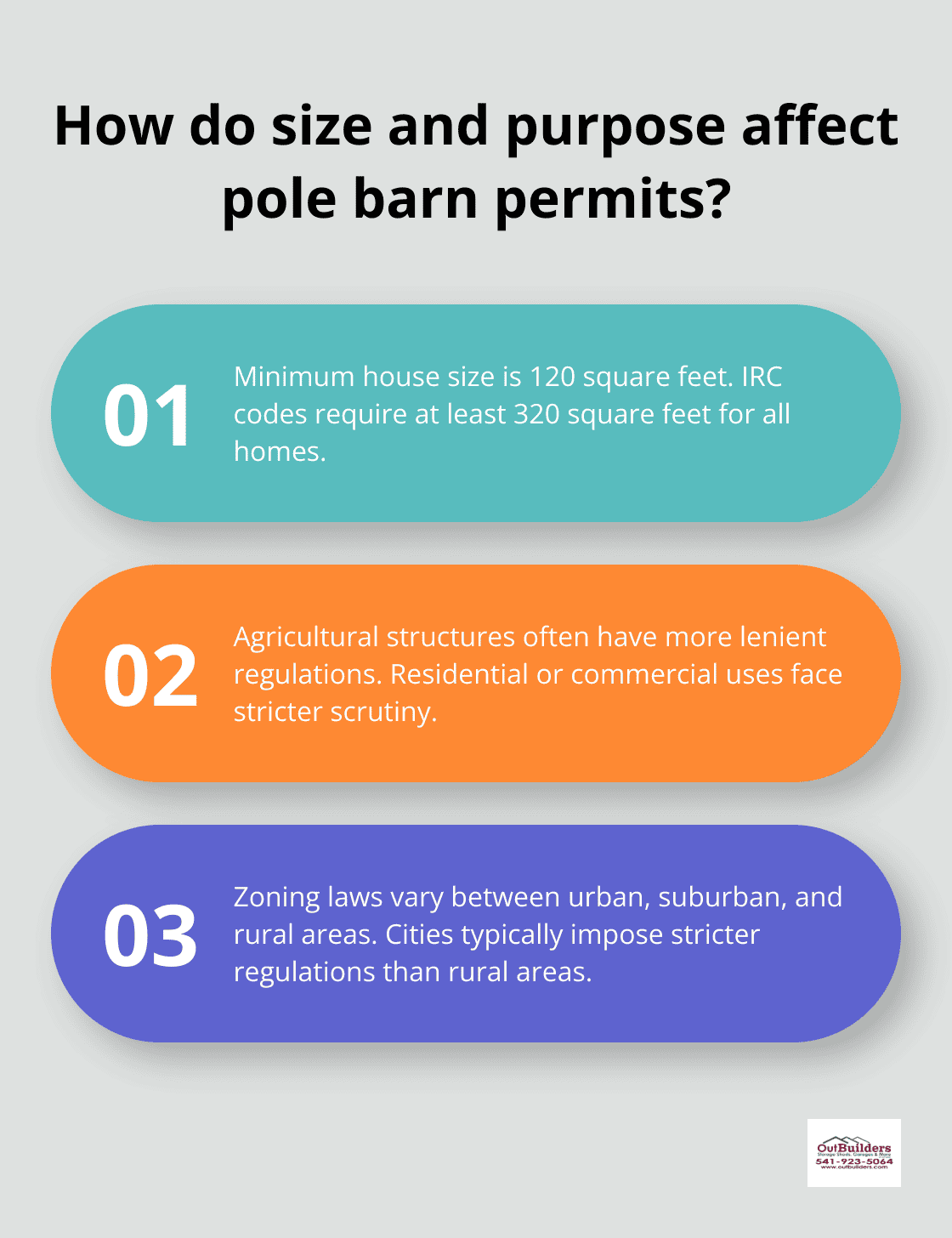 Fact - How do size and purpose affect pole barn permits?