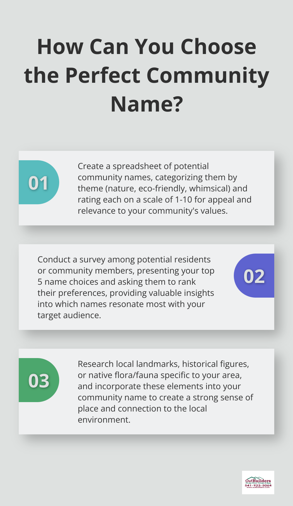 Fact - How Can You Choose the Perfect Community Name?