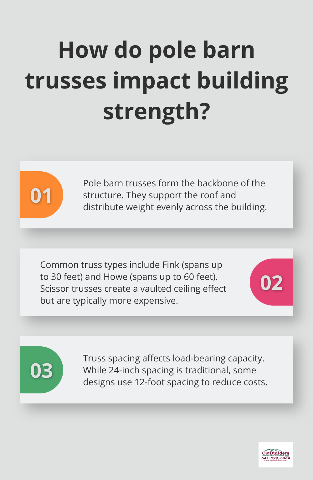 Fact - How do pole barn trusses impact building strength?