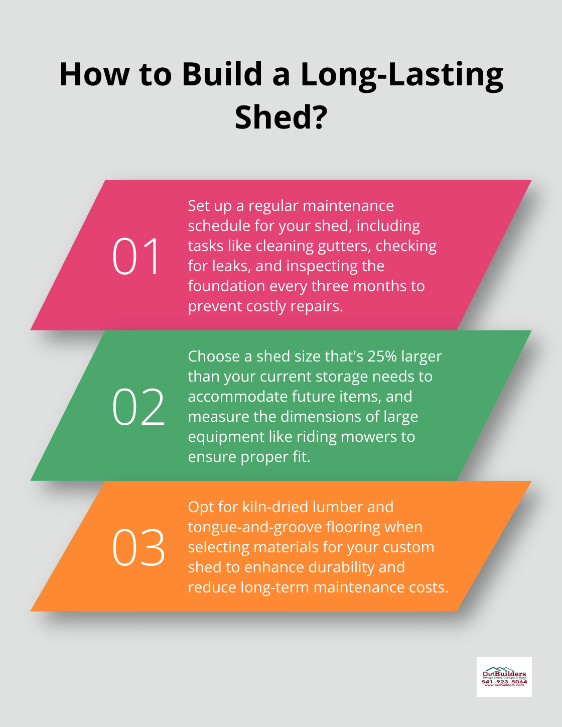 Fact - How to Build a Long-Lasting Shed?