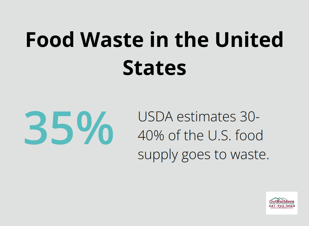 Infographic showing that 30-40% of the U.S. food supply goes to waste, according to USDA estimates - pantry storage solutions