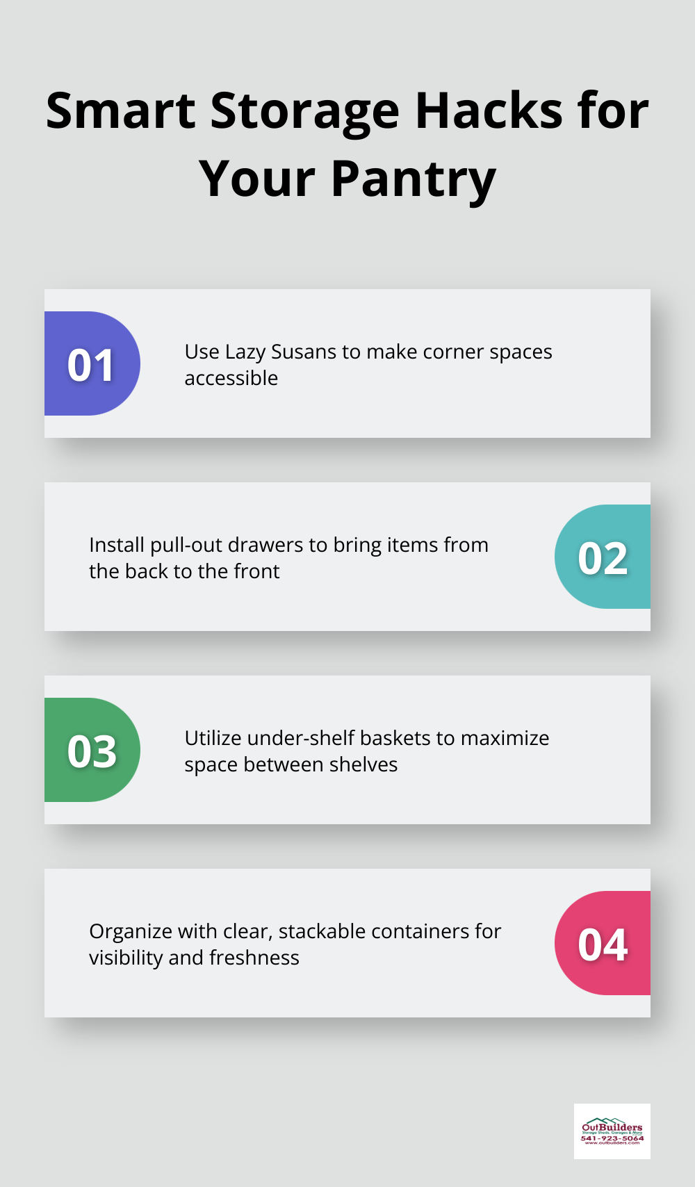 Infographic showing four smart storage solutions: Lazy Susans, pull-out drawers, under-shelf baskets, and clear stackable containers - pantry storage solutions