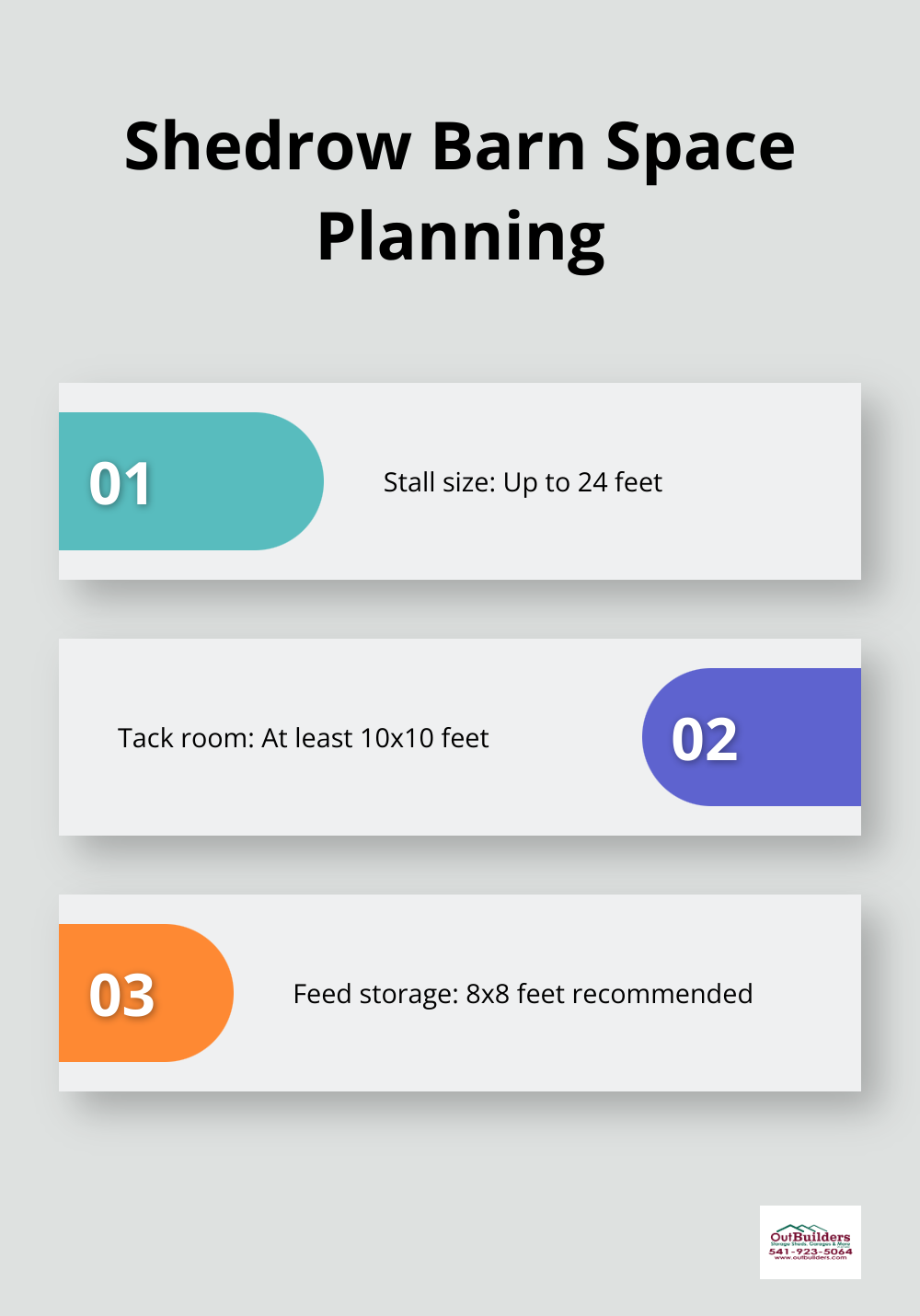 Chart showing key dimensions for shedrow barn spaces: stall size, tack room, and feed storage area