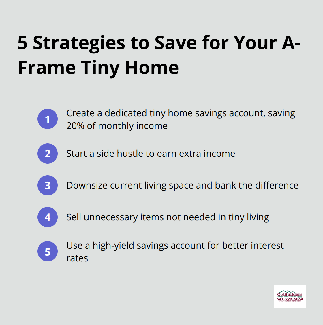Ordered list chart showing 5 strategies to save money for an A-frame tiny home: dedicated savings account, side hustle, downsizing, selling unnecessary items, and using a high-yield savings account. - a frame tiny home for sale