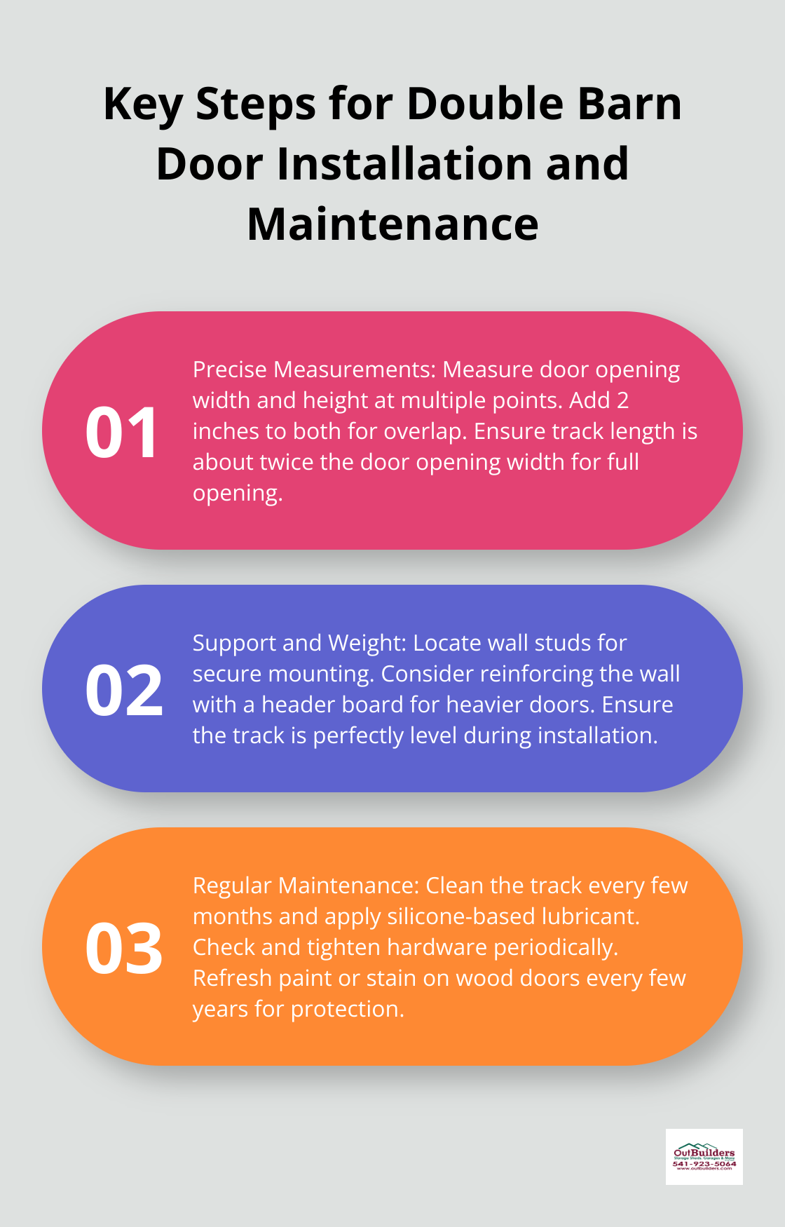 An ordered list chart showing three key steps for double barn door installation and maintenance: Precise Measurements, Support and Weight Considerations, and Regular Maintenance. - double barn door designs